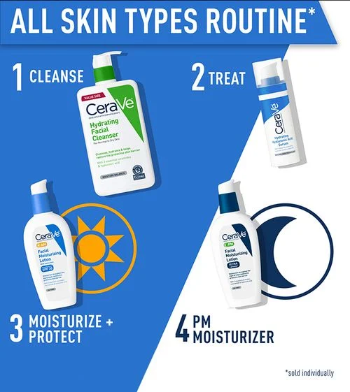 Cerave moisturizer for all skin types 