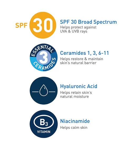 CeraVe AM SPF30 moisturizer for dry skin