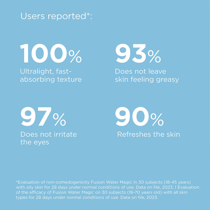 users report view 