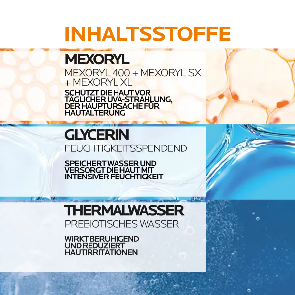 laroche-posay- ingredients-view